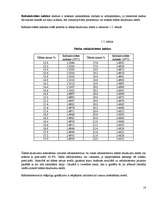 Referāts 'Medus', 18.