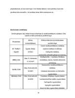 Referāts 'Ražošanas uzņēmuma sortimenta paplašināšanas lietderība', 14.