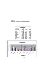 Referāts 'Ražošanas uzņēmuma sortimenta paplašināšanas lietderība', 24.