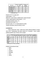 Referāts 'Reklāmas darbības izpēte viesnīcā "Islande Hotel"', 11.