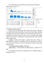 Konspekts '“Sporta preču datu tirdzniecības analīze Microsoft Power BI Desktop vidē”', 5.