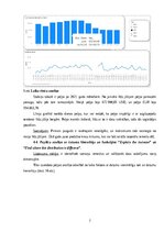 Konspekts '“Sporta preču datu tirdzniecības analīze Microsoft Power BI Desktop vidē”', 7.
