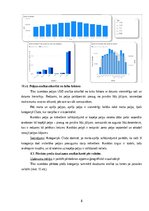 Konspekts '“Sporta preču datu tirdzniecības analīze Microsoft Power BI Desktop vidē”', 8.