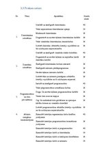 Prakses atskaite 'Datorsistēmu tehniķis. Kvalifikācijas prakses atskaite', 8.