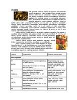 Referāts 'Dabas vielas uzturā', 9.