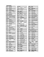 Referāts 'Dabas vielas uzturā', 16.