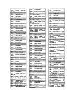 Referāts 'Dabas vielas uzturā', 17.