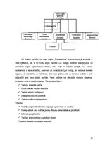 Biznesa plāns 'Dokumentācijas izstrāde trešās kategorijas viesu mājai', 16.