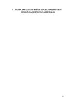 Biznesa plāns 'Dokumentācijas izstrāde trešās kategorijas viesu mājai', 23.