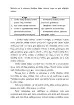 Eseja 'Cieņa un gods', 2.