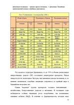 Diplomdarbs 'Разработка комплекса маркетинга для малого предприятия', 58.