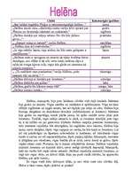 Referāts 'Alberts Bels "Cilvēki laivās" tēlu raksturojums', 2.