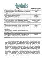 Referāts 'Alberts Bels "Cilvēki laivās" tēlu raksturojums', 3.