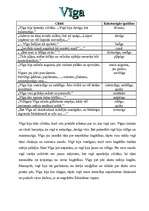 Referāts 'Alberts Bels "Cilvēki laivās" tēlu raksturojums', 8.