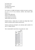 Referāts 'Pārtikas produktu raksturojums: biezpiens', 7.