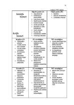 Referāts 'Reklāmas plāns SIA Arco Real Estate', 22.