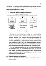 Referāts 'Reklāmas plāns SIA Arco Real Estate', 28.