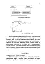 Referāts 'Reklāmas plāns SIA Arco Real Estate', 29.