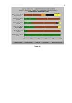 Referāts 'Izvarošana', 15.