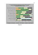 Referāts 'Izvarošana', 16.