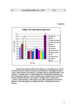 Referāts 'Šampūni, to sastāvs un ietekme uz cilvēka veselību', 9.
