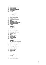 Referāts 'Šampūni, to sastāvs un ietekme uz cilvēka veselību', 21.