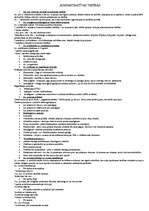 Konspekts 'Administratīvās tiesības', 1.