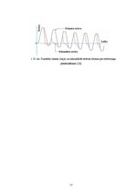 Diplomdarbs 'Optiskie strāvas un sprieguma mērmaiņi', 27.