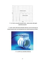 Diplomdarbs 'Optiskie strāvas un sprieguma mērmaiņi', 32.