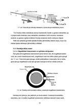 Diplomdarbs 'Optiskie strāvas un sprieguma mērmaiņi', 40.