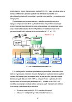 Diplomdarbs 'Optiskie strāvas un sprieguma mērmaiņi', 47.