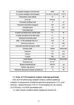 Diplomdarbs 'Optiskie strāvas un sprieguma mērmaiņi', 52.