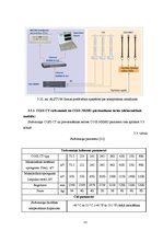 Diplomdarbs 'Optiskie strāvas un sprieguma mērmaiņi', 53.