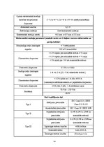 Diplomdarbs 'Optiskie strāvas un sprieguma mērmaiņi', 54.