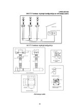 Diplomdarbs 'Optiskie strāvas un sprieguma mērmaiņi', 60.