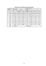 Diplomdarbs 'Optiskie strāvas un sprieguma mērmaiņi', 61.