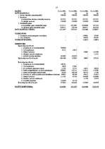 Prakses atskaite 'Prakses atskaite finanšu analīzē AS "L&T Hoetika"', 37.