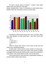 Referāts 'Anketas par mācību procesu analīze', 2.
