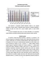 Referāts 'Anketas par mācību procesu analīze', 7.