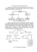 Prakses atskaite 'Prakses atskaite grāmatvedība', 5.