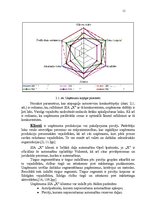Prakses atskaite 'Prakses atskaite grāmatvedība', 11.