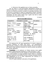 Prakses atskaite 'Prakses atskaite grāmatvedība', 12.