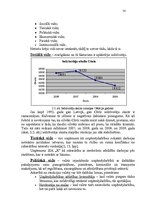 Prakses atskaite 'Prakses atskaite grāmatvedība', 14.