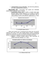 Prakses atskaite 'Prakses atskaite grāmatvedība', 15.