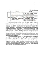 Prakses atskaite 'Prakses atskaite grāmatvedība', 17.