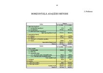 Prakses atskaite 'Prakses atskaite grāmatvedība', 46.