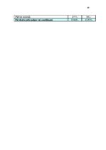 Prakses atskaite 'Prakses atskaite grāmatvedība', 49.