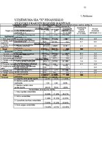 Prakses atskaite 'Prakses atskaite grāmatvedība', 52.