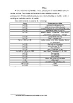 Referāts '"Cuba cafe" mārketinga analīze', 5.