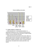 Referāts 'Pacientu viedoklis par veselības aprūpes pakalpojumiem Jēkabpils reģionālās slim', 28.